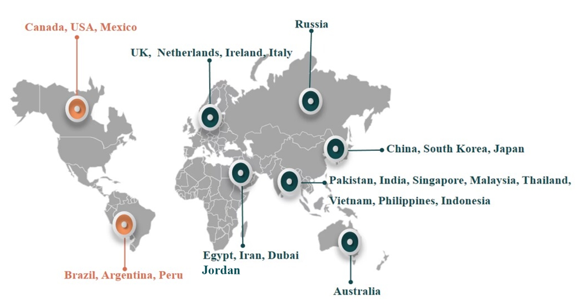 Winovazyme global market network